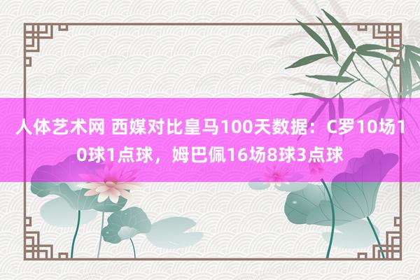 人体艺术网 西媒对比皇马100天数据：C罗10场10球1点球，姆巴佩16场8球3点球